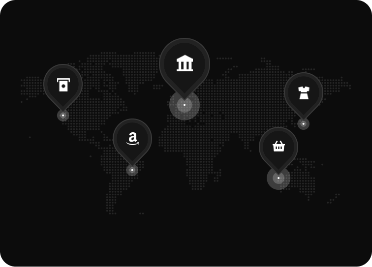 Global usage
